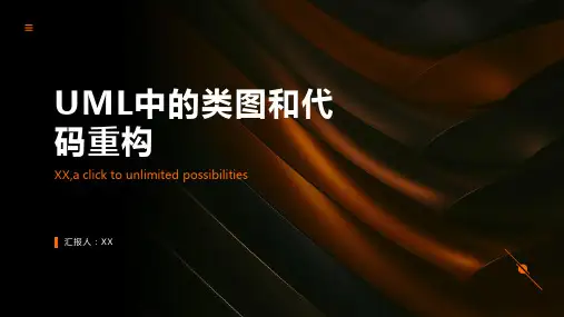 UML中的类图和代码重构