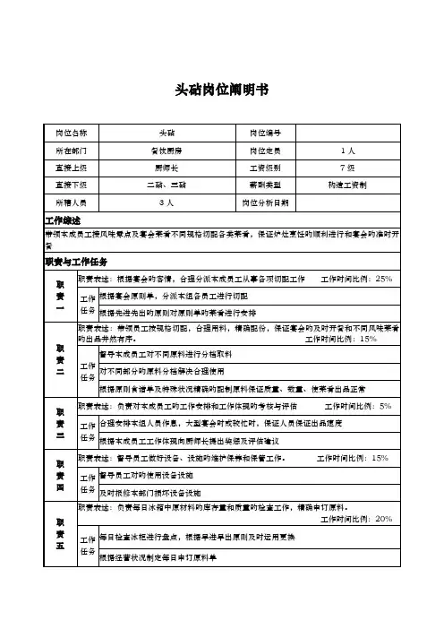 头砧岗位专项说明书