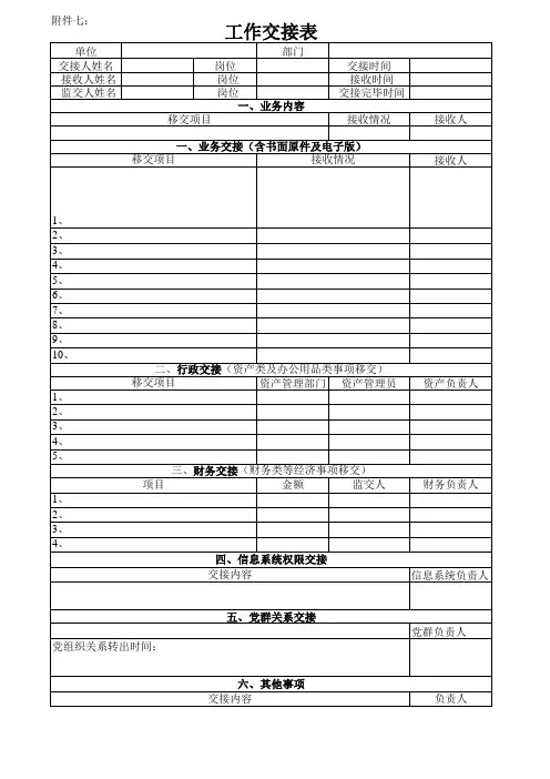 工作交接表(适用于部门及公司)