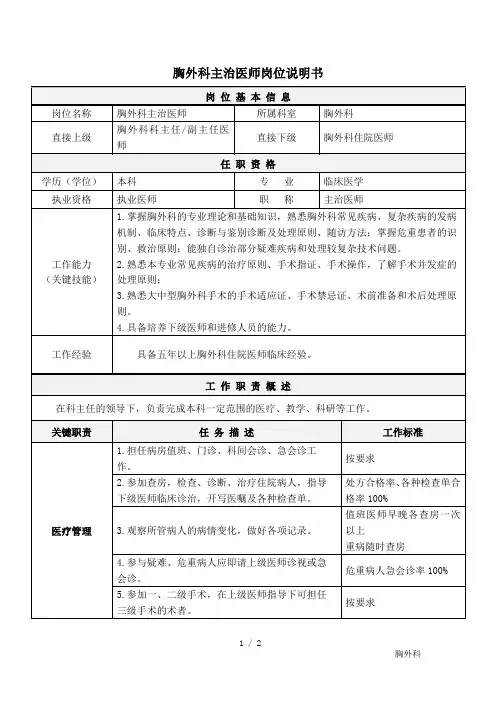 胸外科主治医师岗位说明书