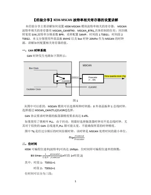 【经验分享】KE06 MSCAN波特率相关寄存器的设置讲解