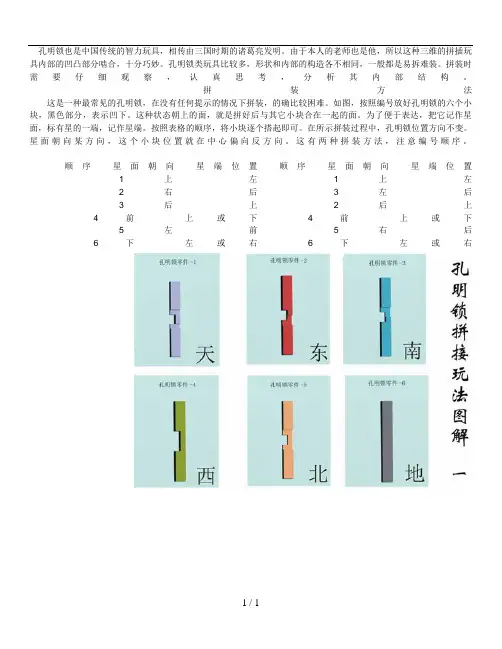 孔明锁图解