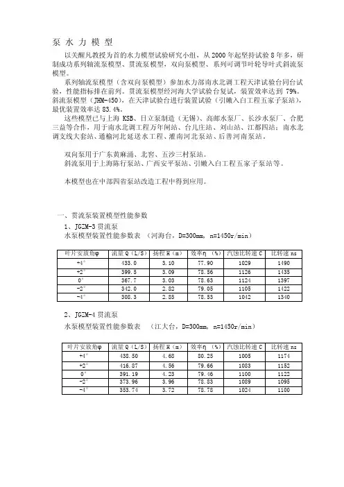 泵水力模型[参考]