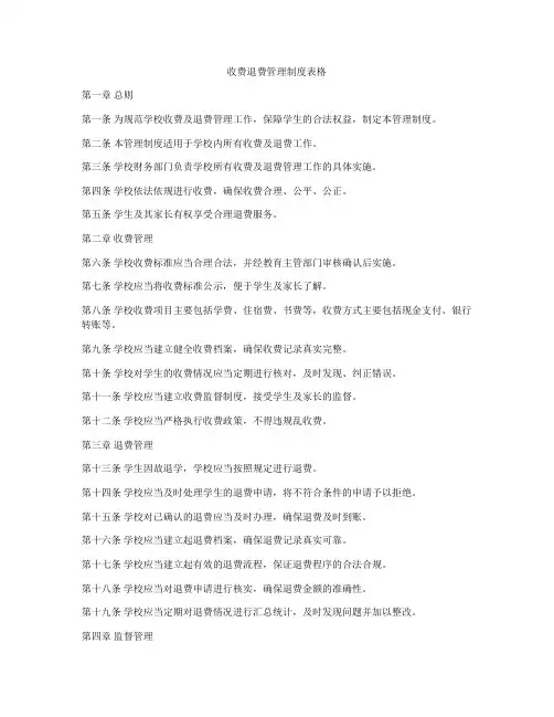 收费退费管理制度表格