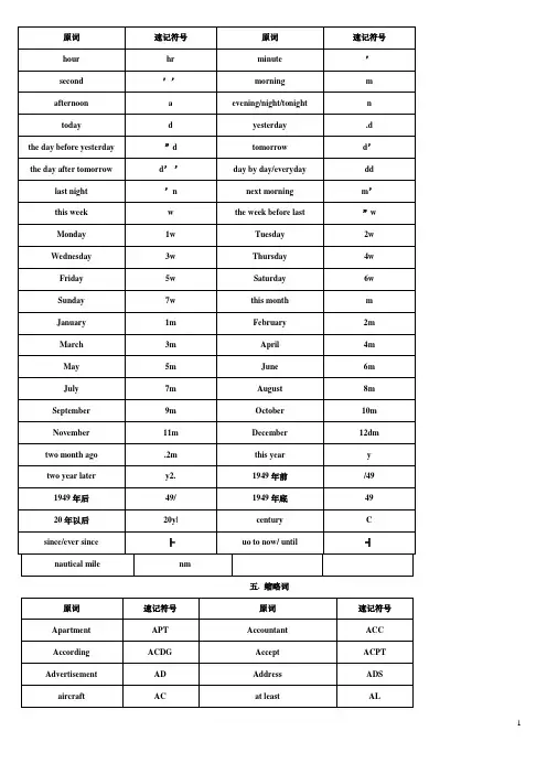 口译笔记符号大汇总
