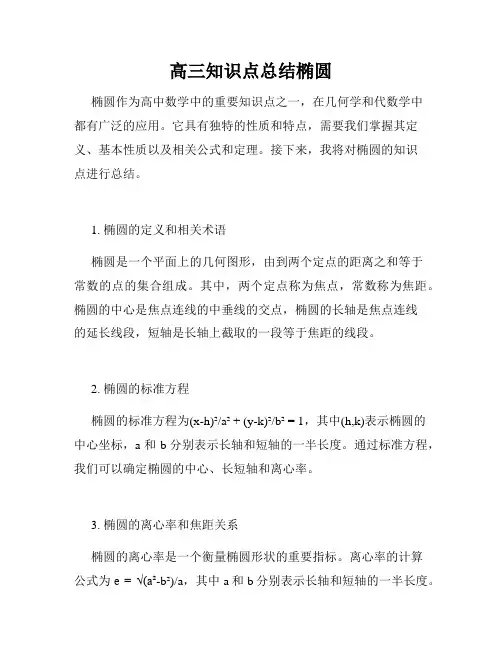 高三知识点总结椭圆