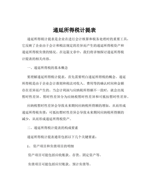 递延所得税计提表