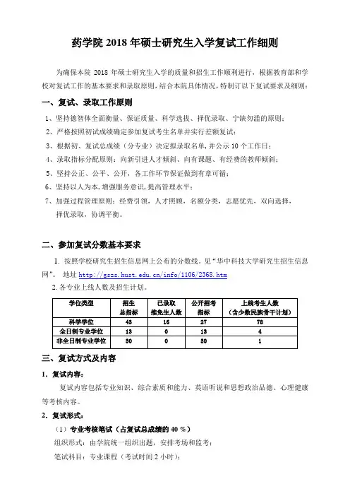 药学院2018年硕士研究生入学复试工作细则