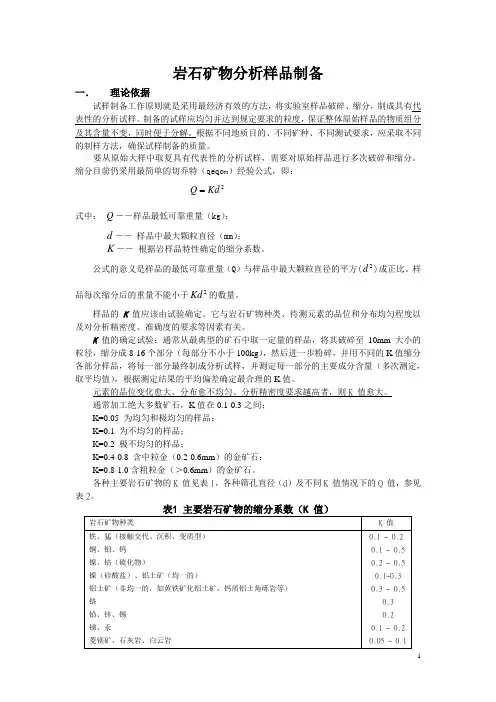岩石矿物分析样品制备