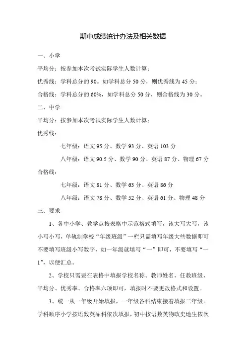 期中成绩统计办法及相关数据