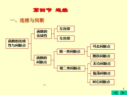 最大值和最小值定理最大值和最小值