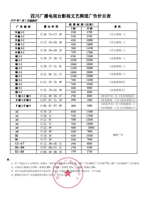 四川电视台影视文艺频道2020年广告费用—媒力·传媒