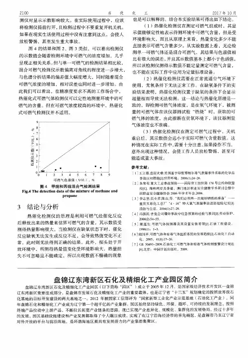 盘锦辽东湾新区石化及精细化工产业园区简介