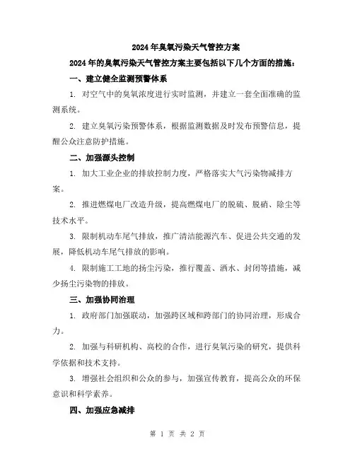 2024年臭氧污染天气管控方案