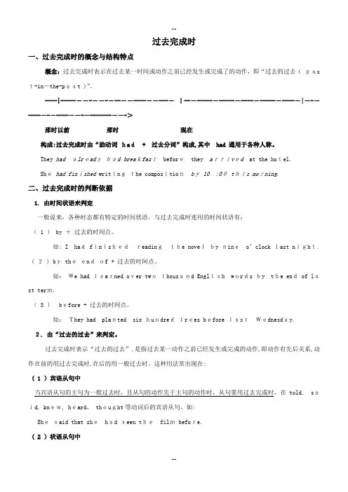 精华版过去完成时讲解