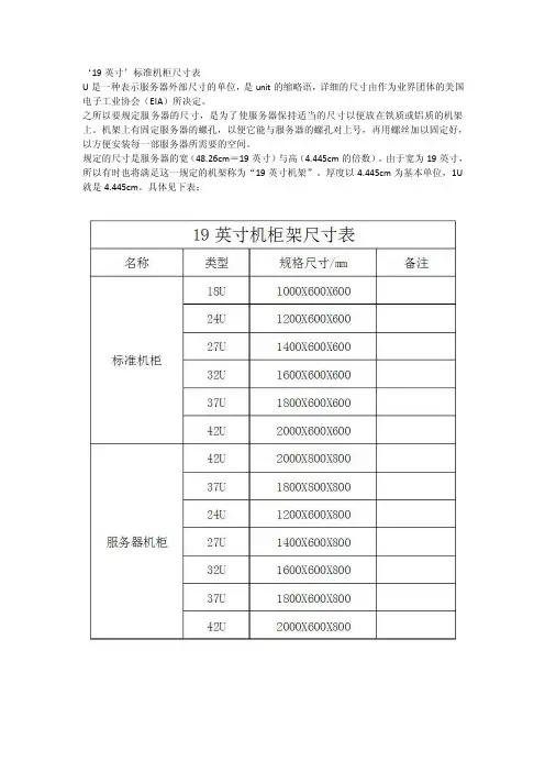 19英寸标准机柜尺寸表