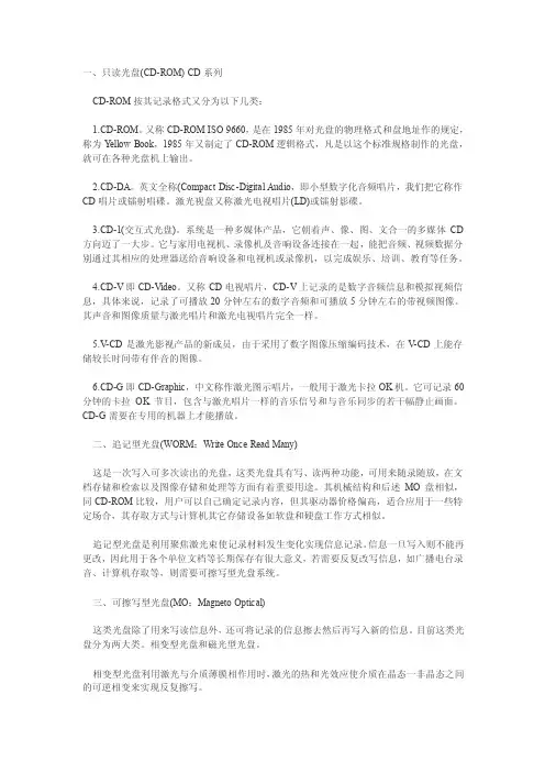 光盘分类——精选推荐