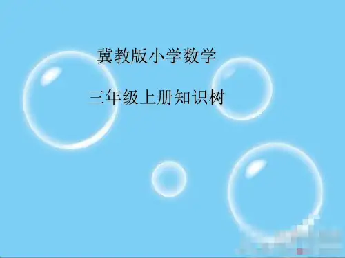 小学数学三年级说教材知识树