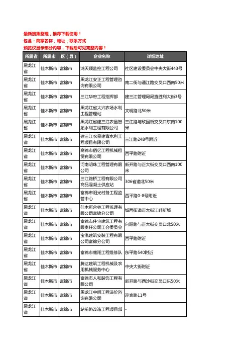 新版黑龙江省佳木斯市富锦市建筑工程企业公司商家户名录单联系方式地址大全45家