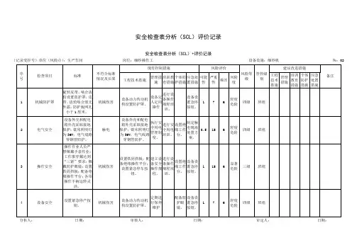 安全检查表分析(SCL)评价记录