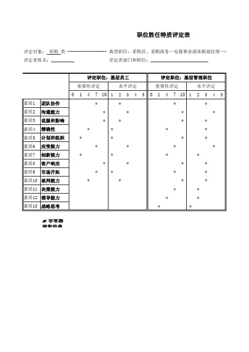 博思智联三联集团职位族任职资格评估工具-3