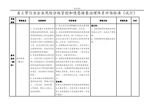 双重预防体系验收评分实用标准