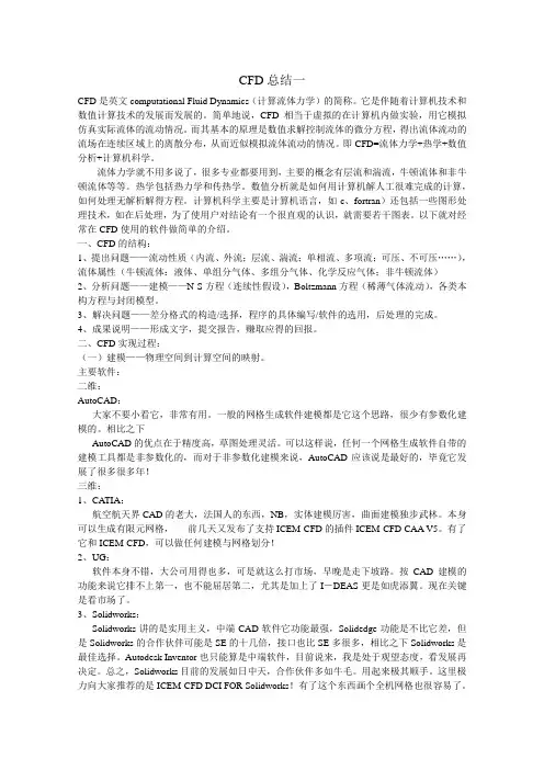 传热模拟CFD  总结