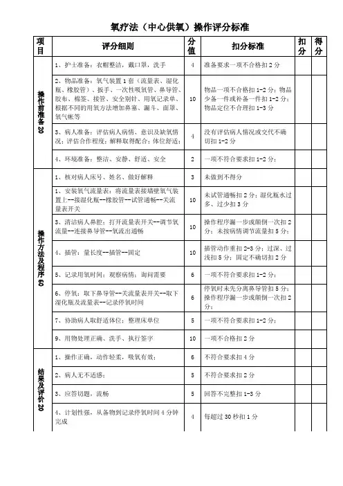 氧疗法(中心供氧)操作评分标准
