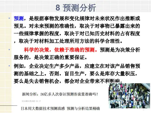 成本管理会计8 预测分析1-销售预测1.16 预测分析(销售预测)