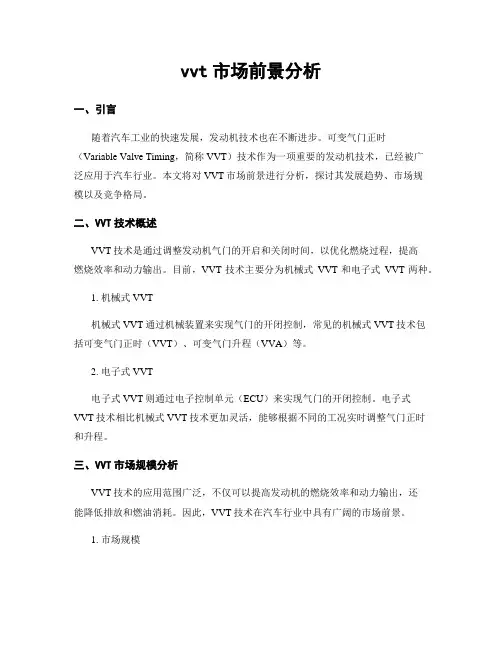 vvt市场前景分析