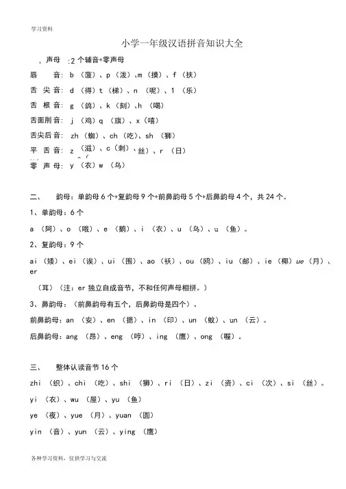 一年级拼音知识大全及每日拼读练习资料