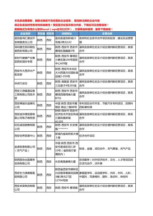 新版陕西省西安合作项目工商企业公司商家名录名单联系方式大全77家