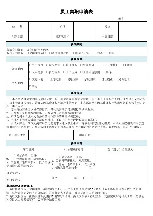 员工离职申请表通用模板