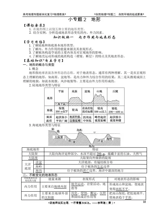 小专题2  地形-内力作用与地表形态[教案1]