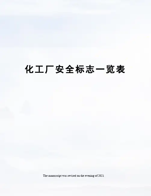 化工厂安全标志一览表