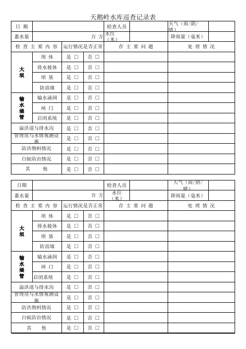 天鹅岭南水库巡查记录表