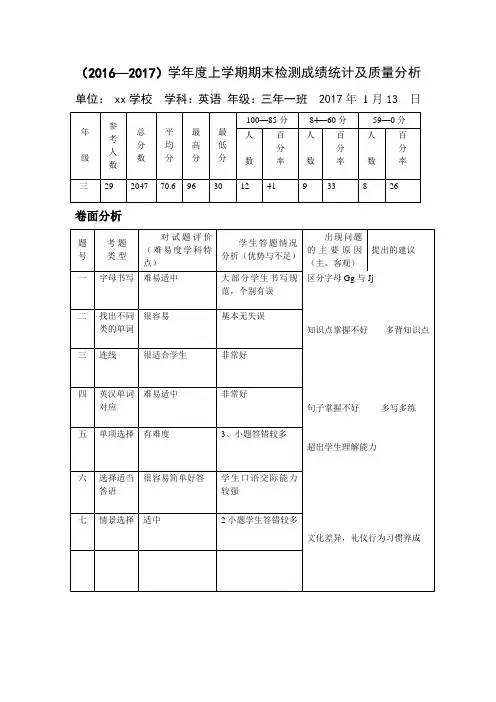 英语卷面分析