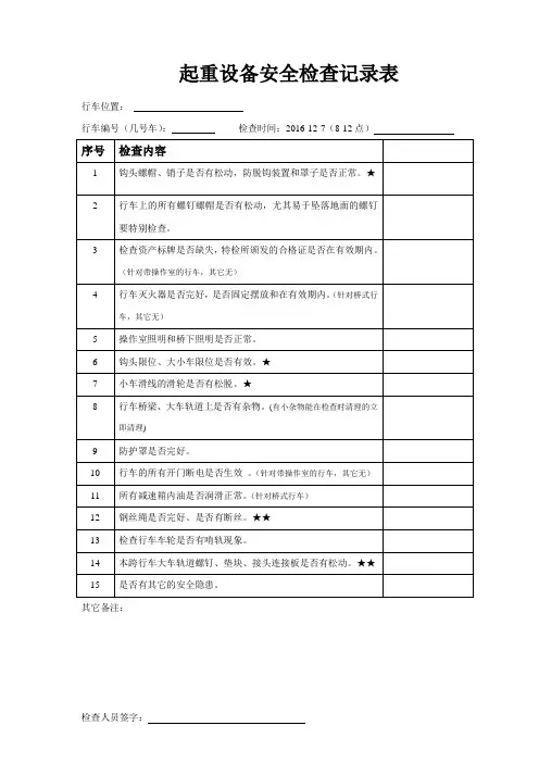 起重设备安全检查记录表