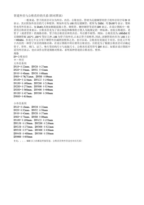 公称直径与管道外径对照表