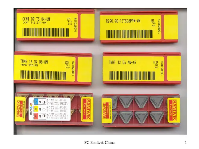 数控刀片刀杆编号规则(山特维克SANDVIK)