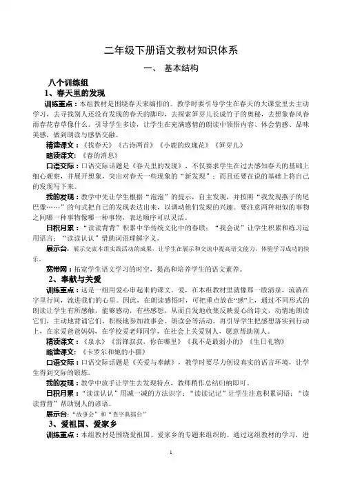 二年级下册教材知识树