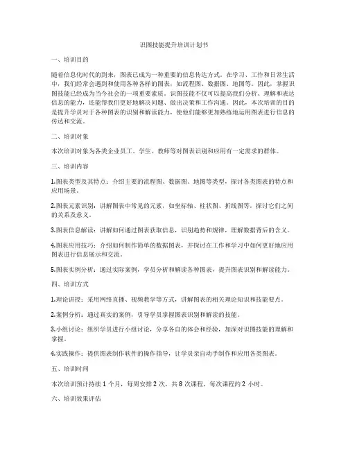 识图技能提升培训计划书