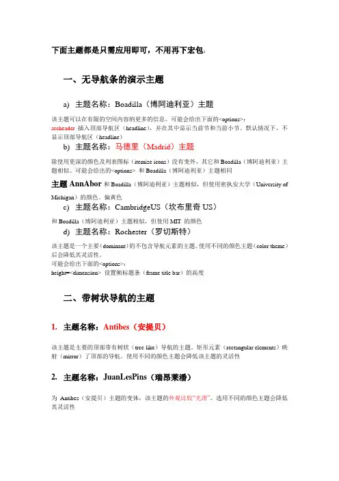 Beamer主题介绍
