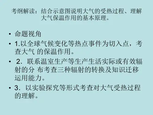 大气的受热过程(1)