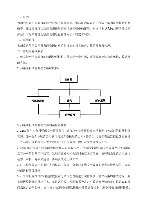 污染源在线监测管理制度