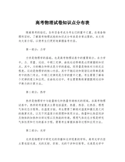 高考物理试卷知识点分布表