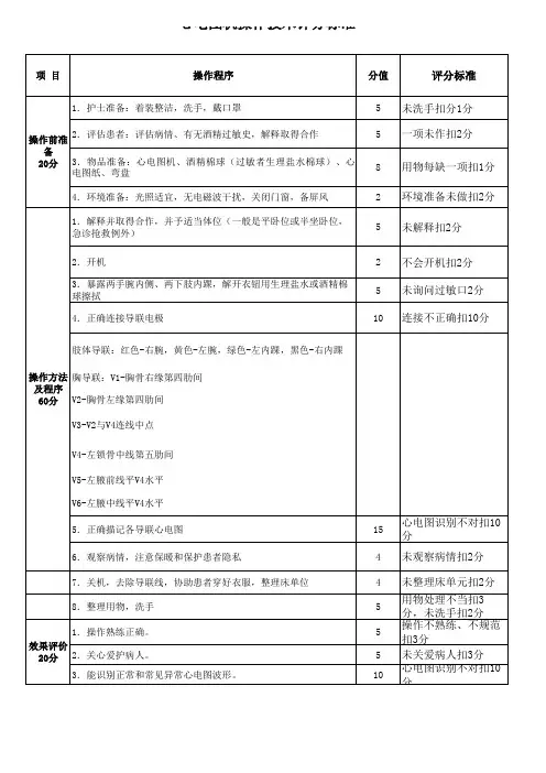 心电图机操作流程