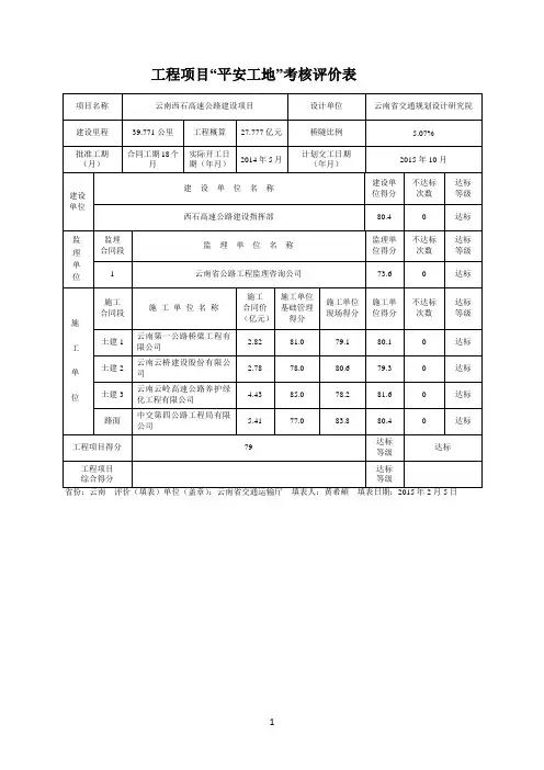 云南高速公路工程项目“平安工地”考核评价表