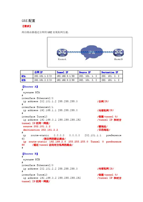 GRE配置及NAT路由策略参考