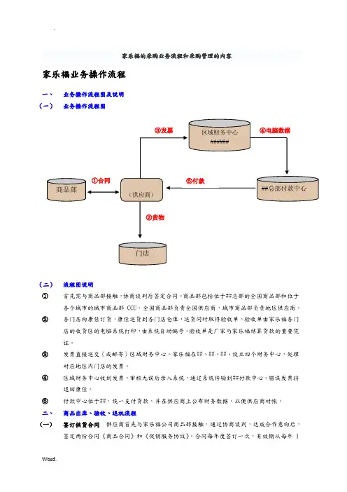 家乐福的采购业务流程和采购管理的内容